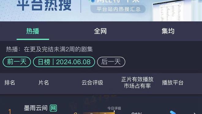 每体：罗梅乌心理素质强大并保持自信，不受批评影响